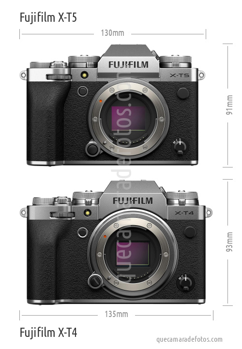 Fujifilm X-T5 vs Fujifilm X-T4