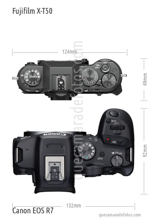 Fujifilm X-T50 vs Canon EOS R7