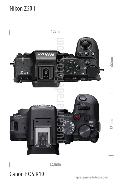 Nikon Z50 II vs Canon EOS R10