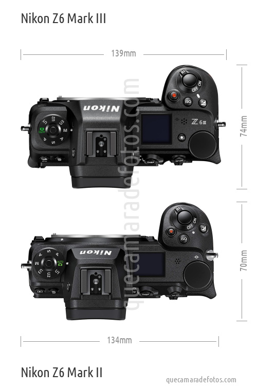 Nikon Z6 Mark III vs Nikon Z6 Mark II