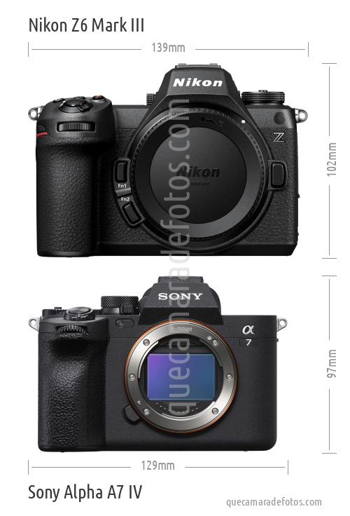 Nikon Z6 Mark III vs Sony Alpha A7 IV