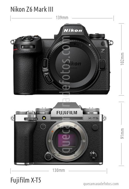 Nikon Z6 Mark III vs Fujifilm X-T5