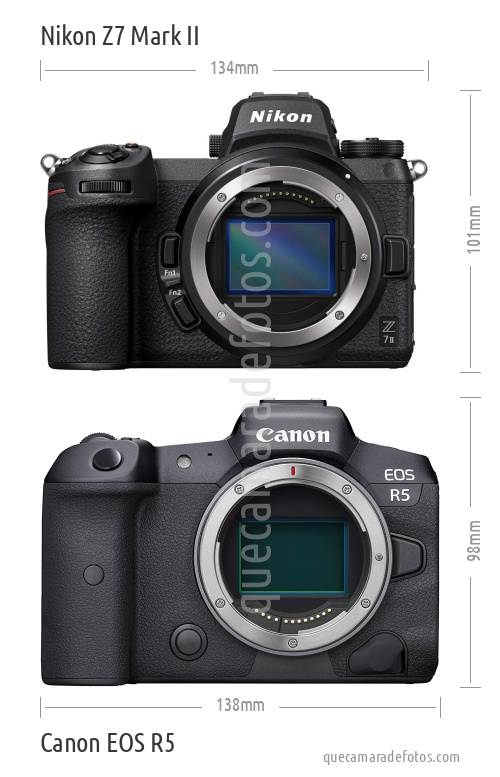 Nikon Z7 Mark II vs Canon EOS R5
