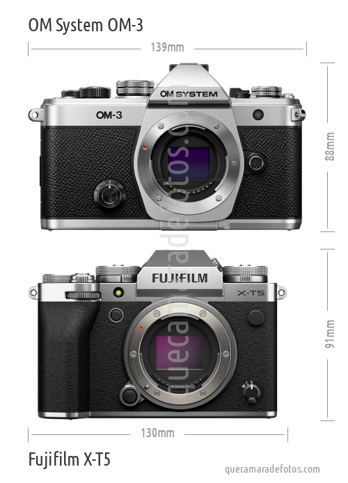 OM System OM-3 vs Fujifilm X-T5