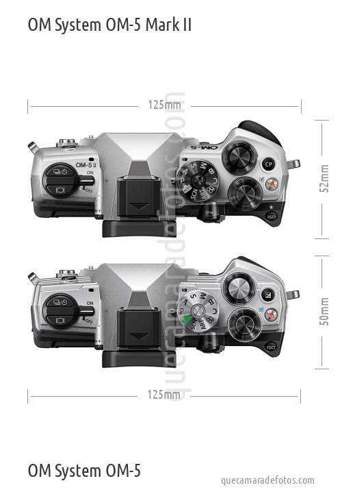 OM System OM-5 Mark II vs OM System OM-5