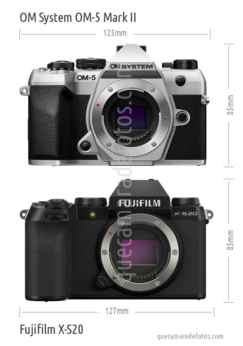 OM System OM-5 Mark II vs Fujifilm X-S20
