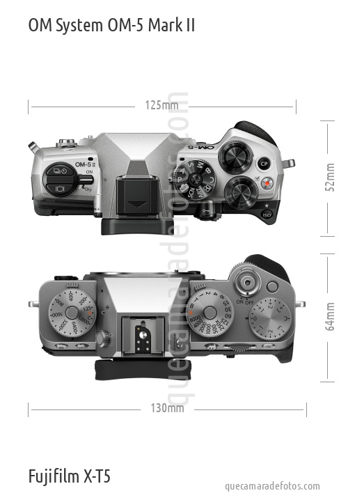 OM System OM-5 Mark II vs Fujifilm X-T5