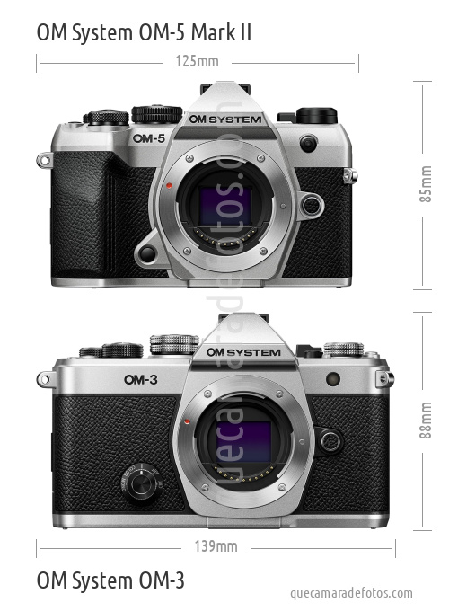 OM System OM-5 Mark II vs OM System OM-3