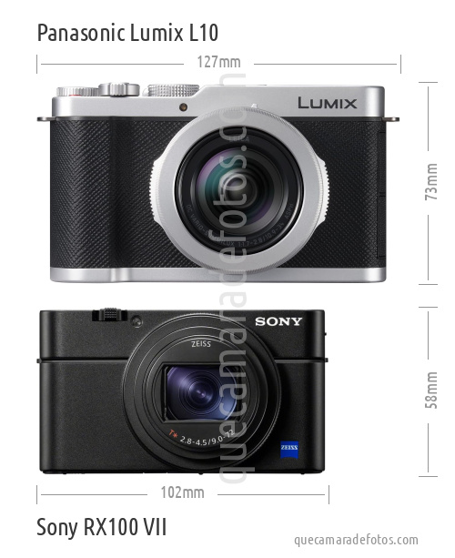 Panasonic Lumix L10 vs Sony RX100 VII