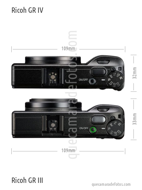 Ricoh GR IV vs Ricoh GR III