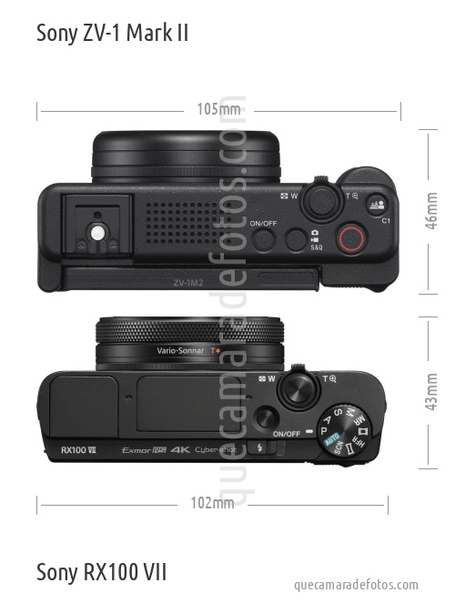 Sony ZV-1 Mark II vs Sony RX100 VII