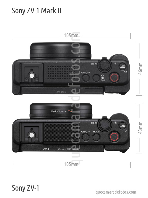 Sony ZV-1 Mark II vs Sony ZV-1